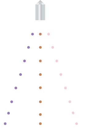 Crystal Pyramid Diagram