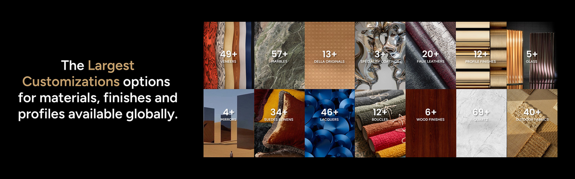 Material Library (1)